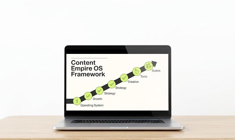 Matt Gray – Content Empire OS